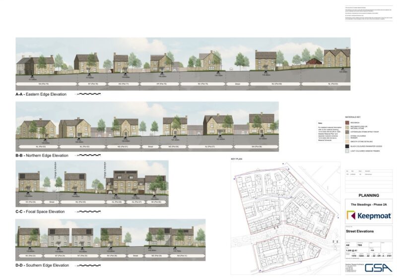Keepmoat proposed Street Elevations For Parcel 2A at The Steadings, Cirencester.